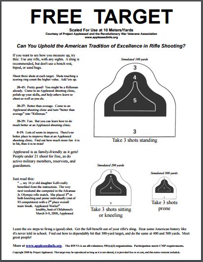 Project Appleseed Official 10 Meter Target